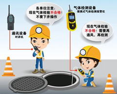 千家镇有限空间操作说明